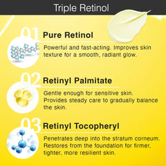b.glen QuSome RetinoA application on skin during night ritual for renewal potential.
