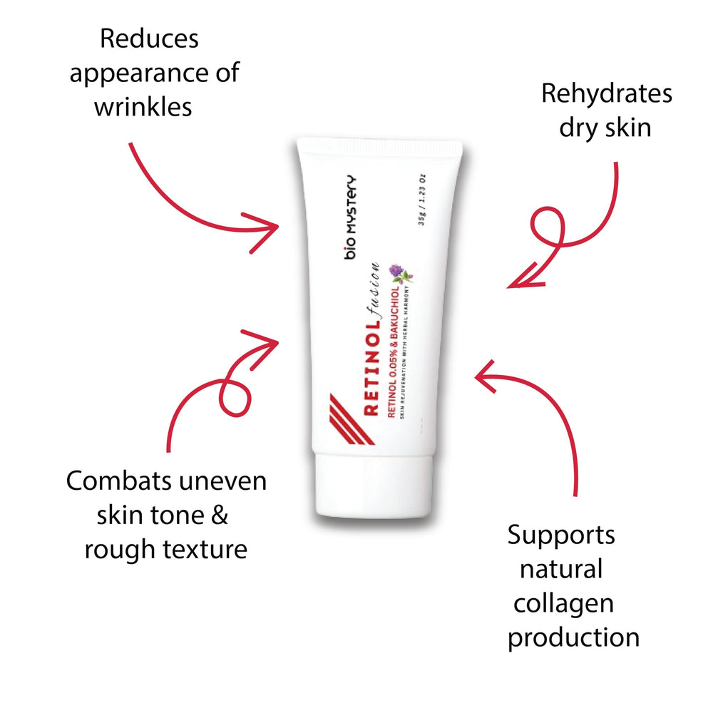 Bio Mystery Retinol Fusion Cream jar highlights moisturization and soothing feel
