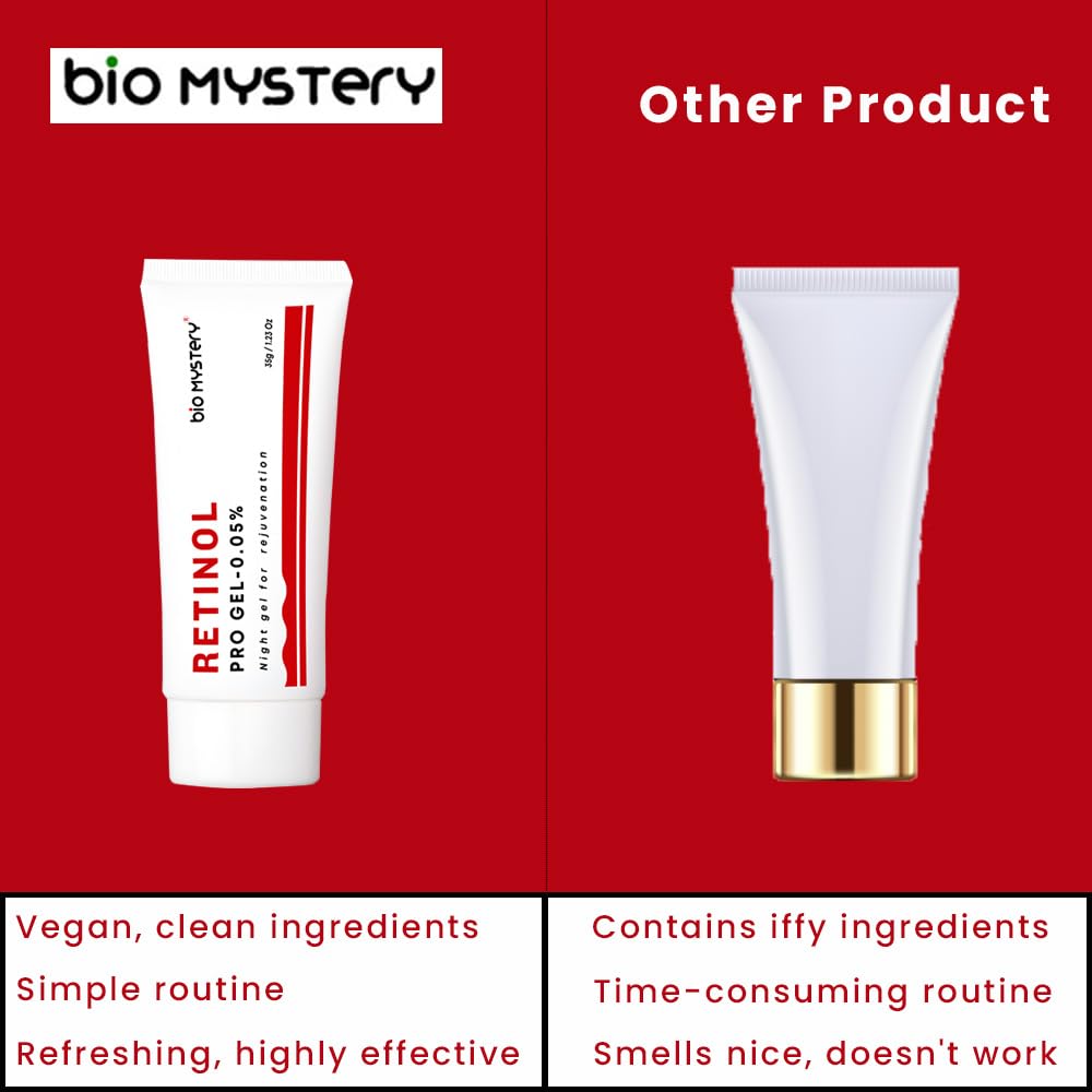 Bio Mystery Retinol Pro Gel on the face for a refreshed appearance.