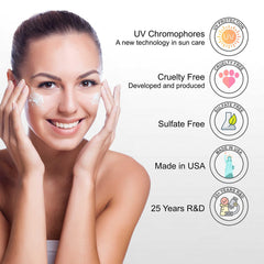 BIONOVA upward patting technique supports gentle, effective application.