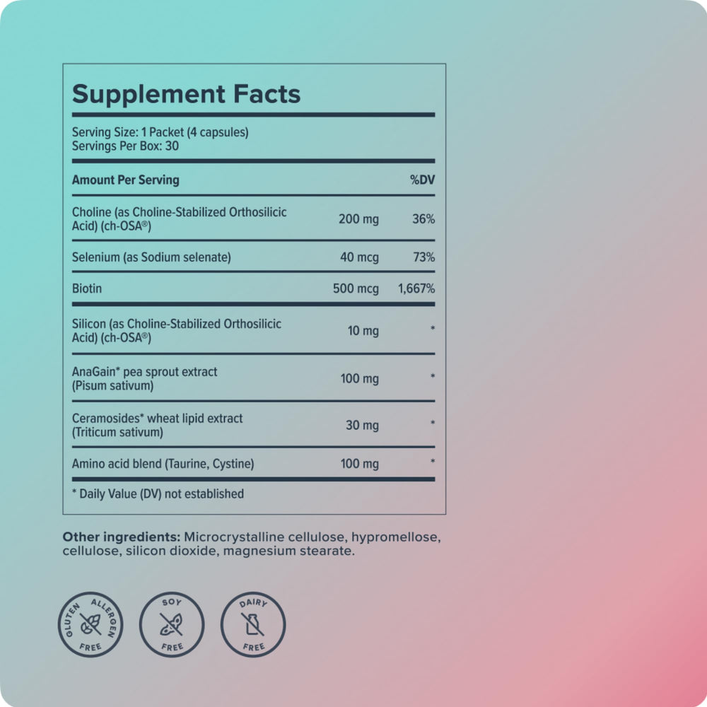 Biosil clinical trials support the product's safety and potential hair support