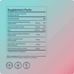Biosil clinical trials support the product's safety and potential hair support