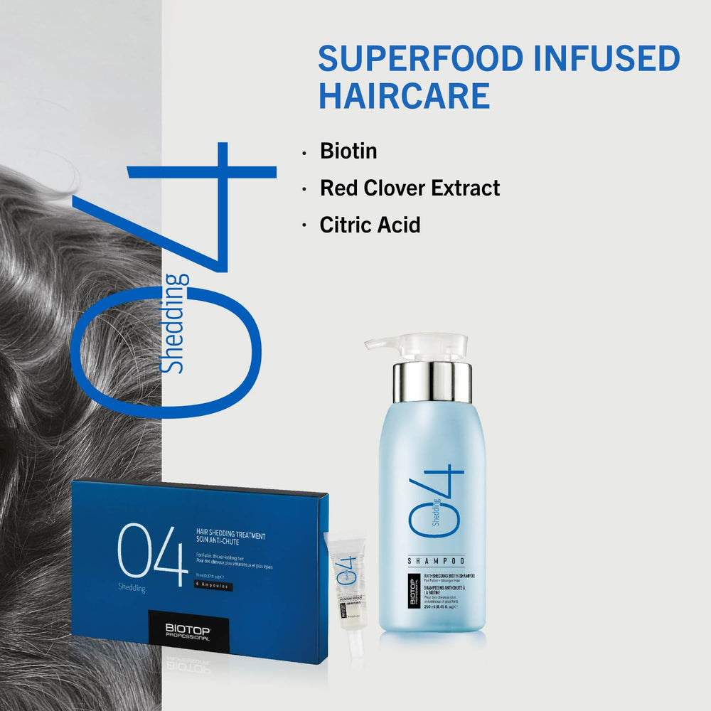 Biotop Professional 04 bottle close-up for scalp nourishment and protection.