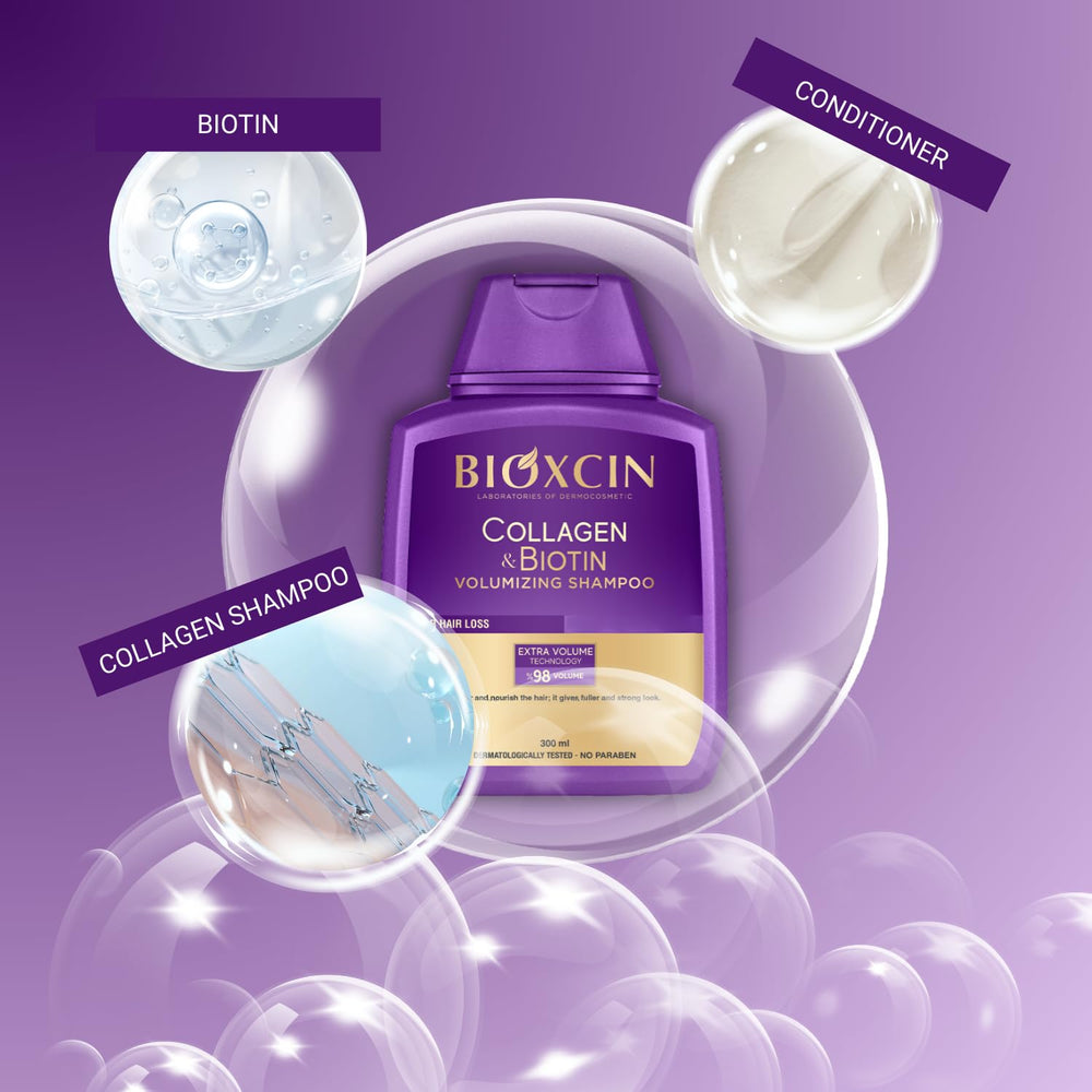BIOXCIN concept graphic shows hair strands thickening and added volume
