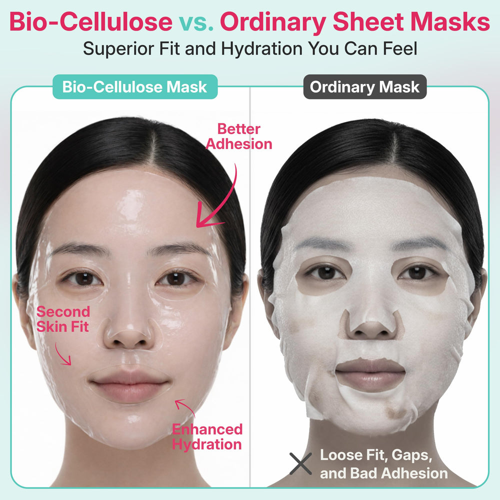 B:VID In & Out pore care shown across zones for balanced skin