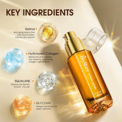 BIYSBER night routine visual suggesting gentle nightly application for rejuvenation.