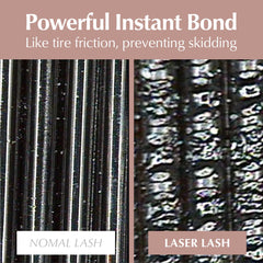 BL Laser Mink laser grooves close-up demonstrating secure anti-twist placement.