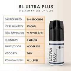 BL Lashes Ultra Plus compatible with classic and volume fans for versatility.