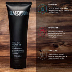 Blackwood For Men BioFuse gel ingredients with glycerin and castor oil.