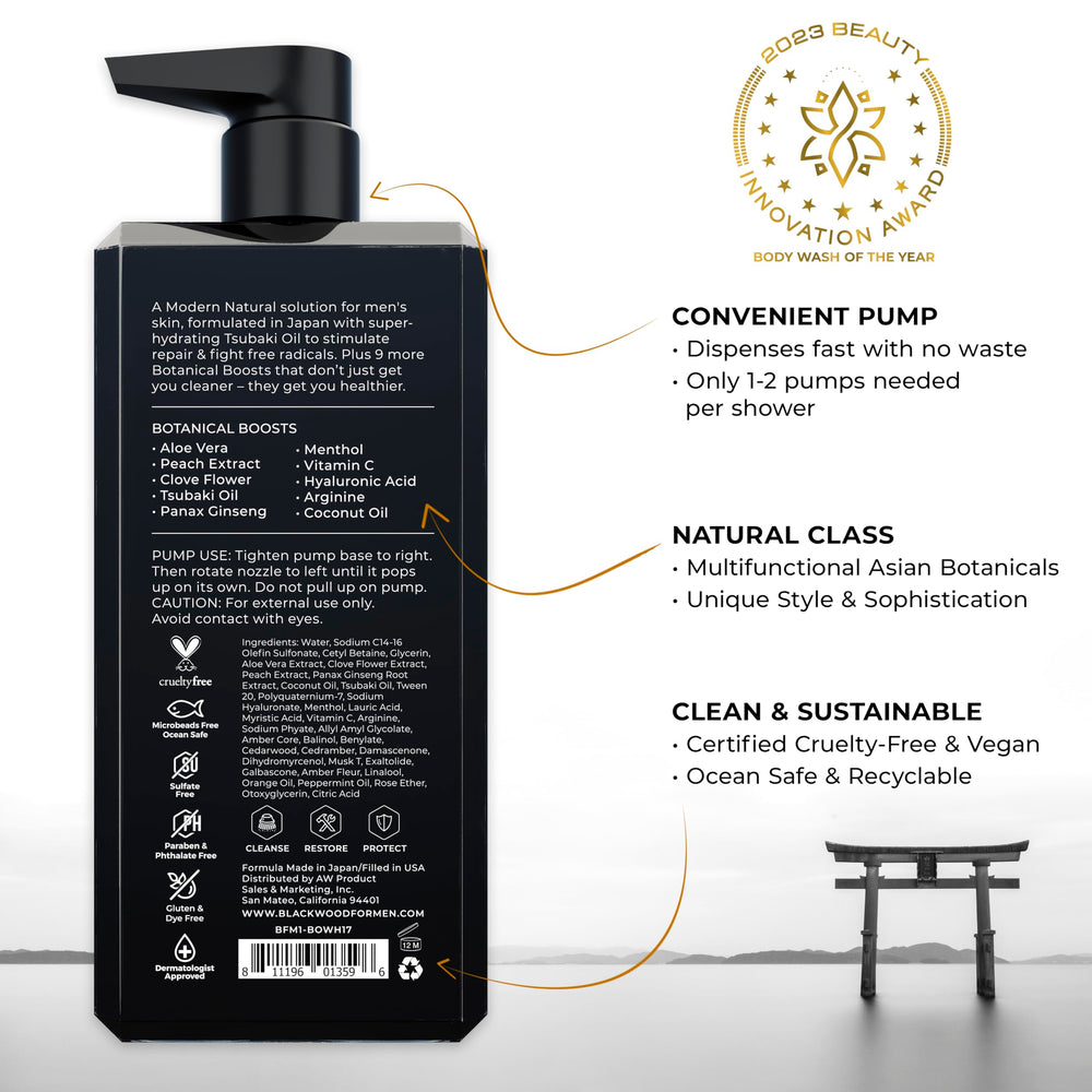 Blackwood For Men body wash lather shown for a refreshing post-workout cleanse.