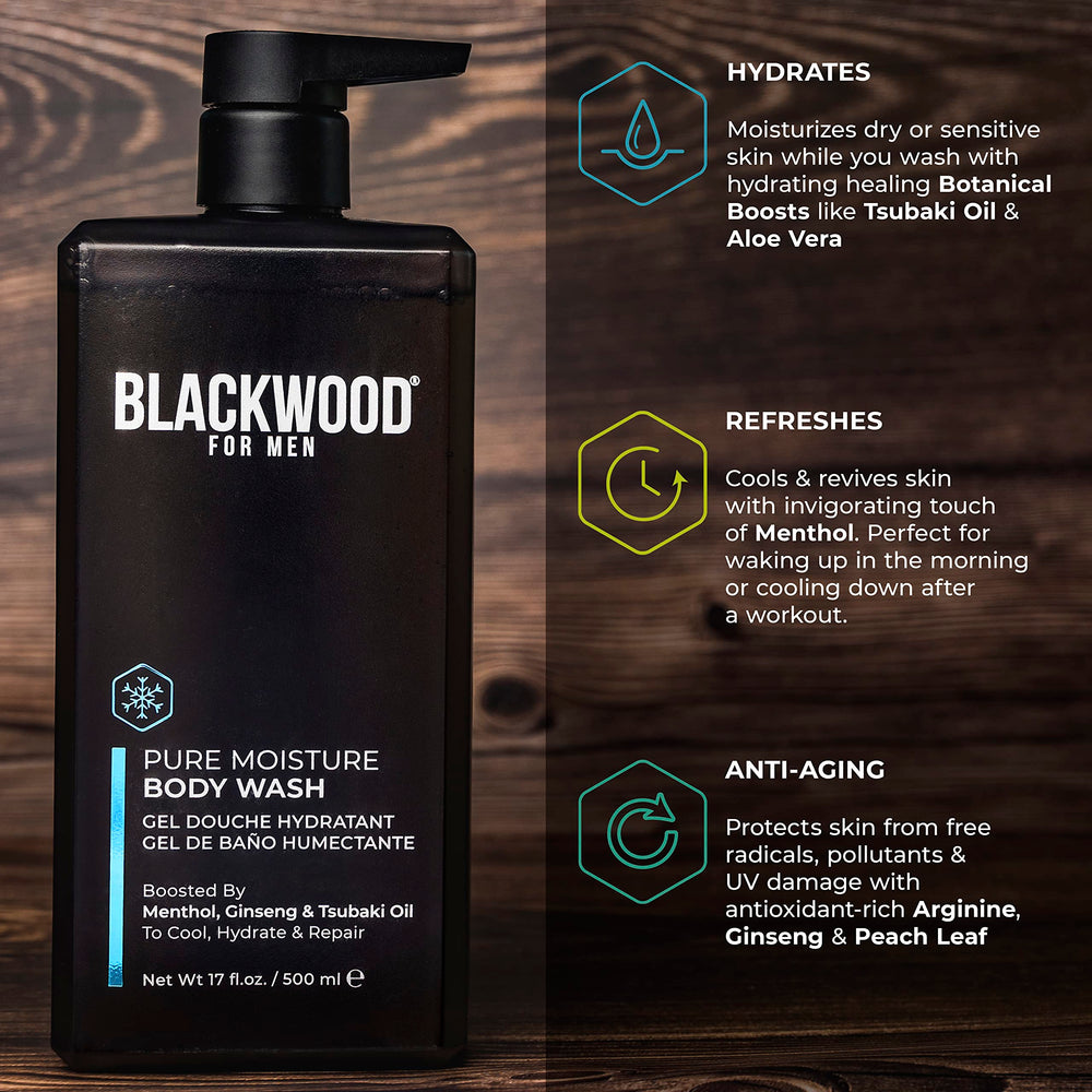 Blackwood For Men body wash on shower shelf with citrus mint aroma.