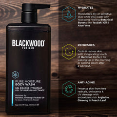 Blackwood For Men body wash on shower shelf with citrus mint aroma.