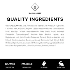 Blind Barber Watermint Gin Shave Cream packaging displayed with clean design