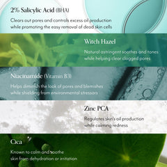 Bliss Clear Genius ingredients display featuring salicylic acid and niacinamide.