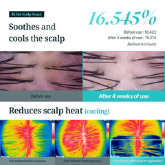 BLMo Sophora Fruit and Biotin blend for nourishing scalp care