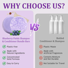 Blueberry Fields travel pack shown for on-the-go care
