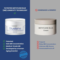 Bluelene CleanPlus+ pump application, easy daily makeup removal