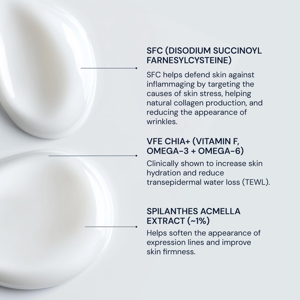 Blueprint Bryan Johnson moisturizer set up for a complete AM/PM routine.