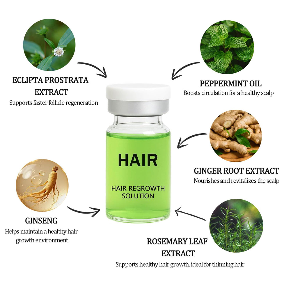 Boaccy Ginger-Ginseng Ingredient Swatch highlights natural actives for scalp refresh.