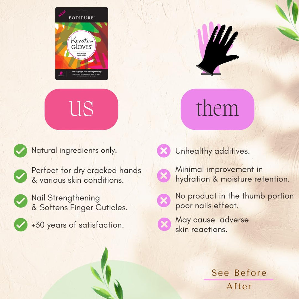 Bodipure Hand Mask softens cuticles for smoother nail beds.