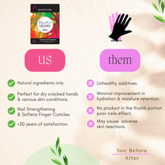 Bodipure Hand Mask softens cuticles for smoother nail beds.