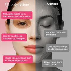 Body Restore Collagen Face Mask 5 Pack application swatch on skin