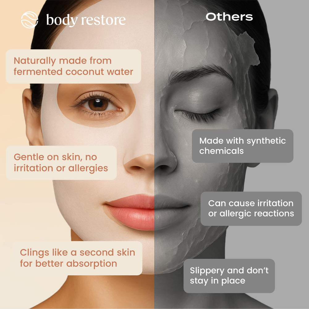 Body Restore mask foil-pack unwrap captures premium packaging and care