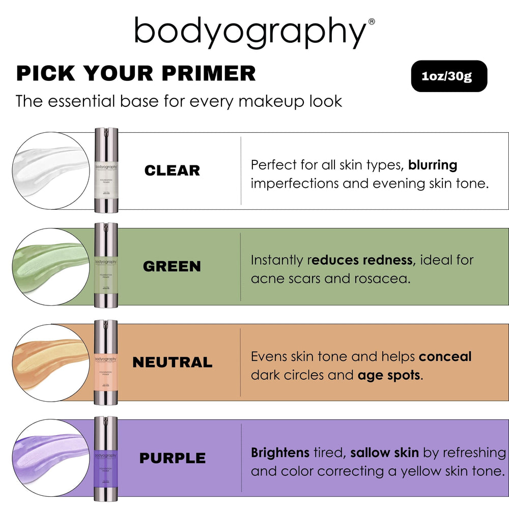 Bodyography Foundation Primer Green texture swirls create a silky, smooth base