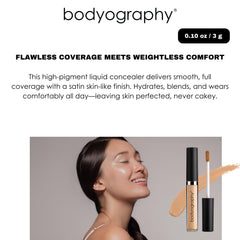 Bodyography Skin Slip packaging highlights sleek design and travel friendly bottle.