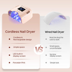 BOLASEN LED beads array delivers full-coverage curing