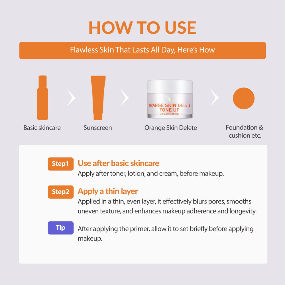 bonamedusa before-after effect hints at improved skin appearance