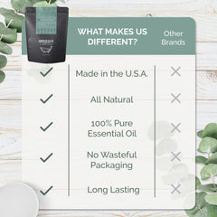 Bootleg Bath all-natural ingredients label highlights pure essential oils