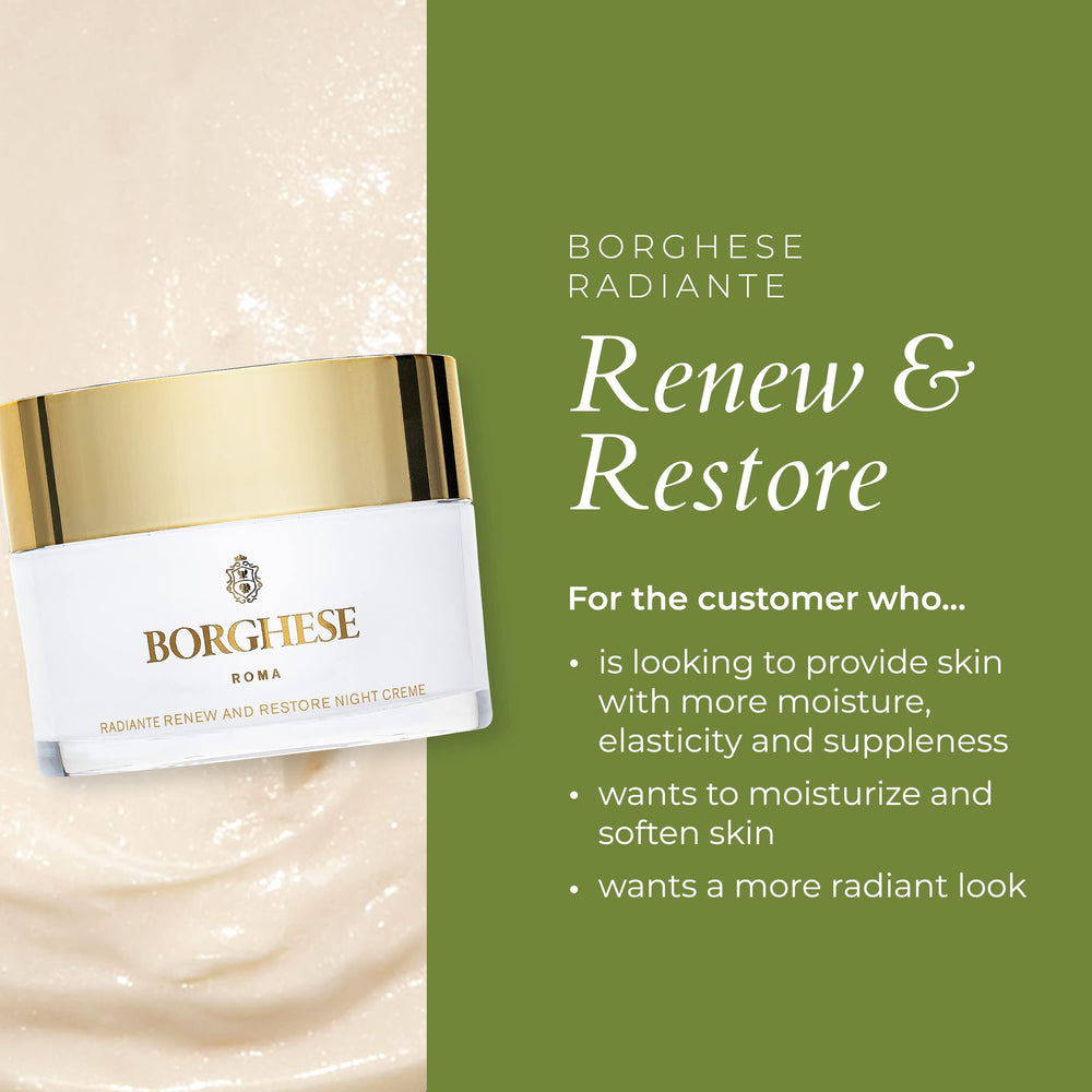 Ingredient list of Borghese night creme with castor oil and shea butter