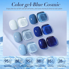 Born Pretty sky blue gel polish for a calm daytime manicure with shine.