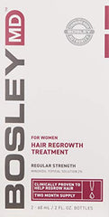 BosleyMD dropper application illustrates precise dosing for targeted scalp care.