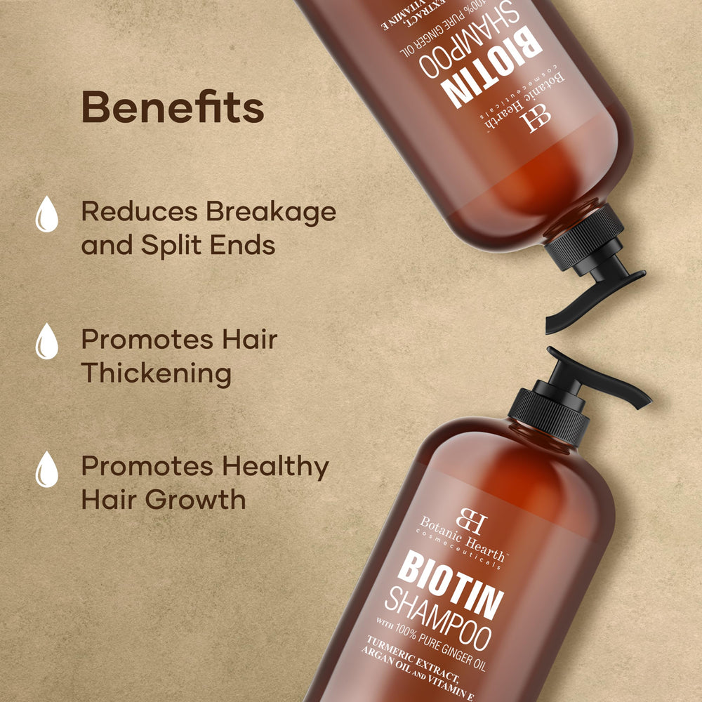 Botanic Hearth Biotin Shampoo sulfate-free formula gently cleanses the scalp