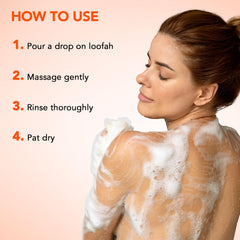 Botanic Hearth Cinnamon Body Wash paraben-free formula supports sensitive skin.