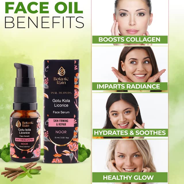 Close-up of Botanic Rain Gotukola, Licorice, Vitamin C ingredients—natural brightening