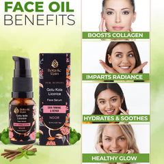 Close-up of Botanic Rain Gotukola, Licorice, Vitamin C ingredients—natural brightening