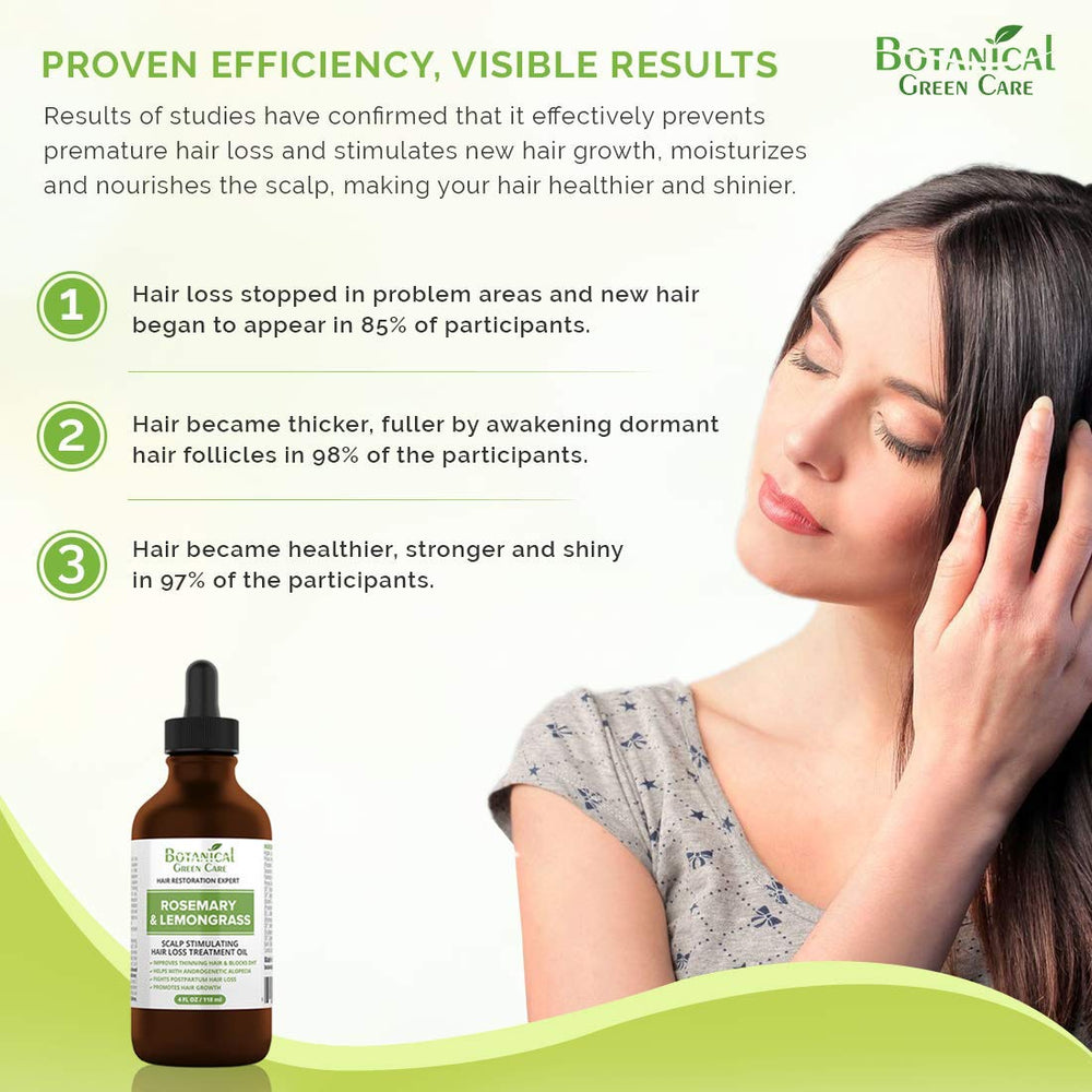 Botanical Green Care full bottle display emphasizes premium natural formula and satisfaction promise.