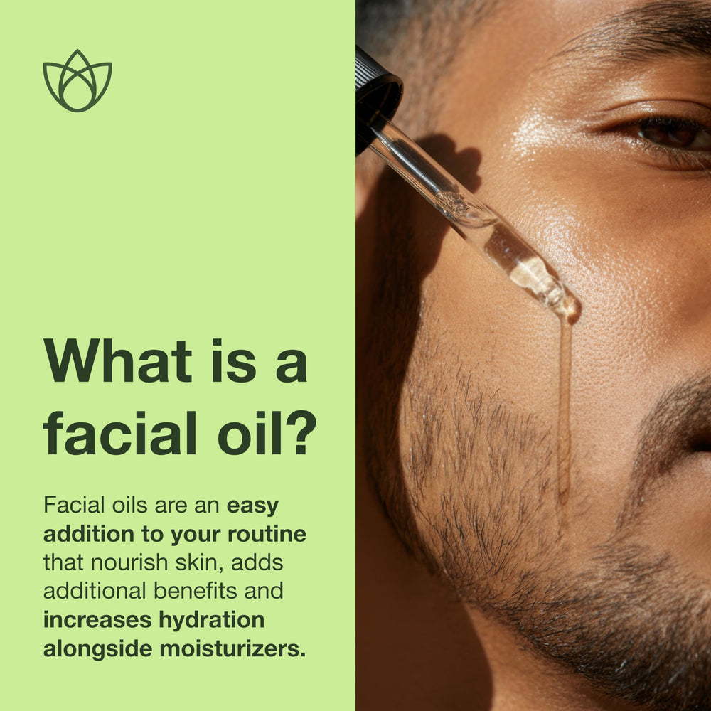 Botanics facial oil for men applying to beard for softer, well-groomed look