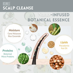 Botanist Moisturizing blend ingredient showcase with glycerin and shea butter.