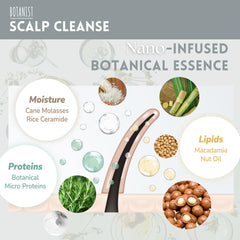 Botanist nano-infused nourishment from roots to tips for lasting hydration.