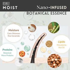 Botanist Nano-infused technology application image shows deep nutrient delivery.