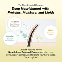 Botanist natural keratin and honey ingredients close-up for nourishing care.