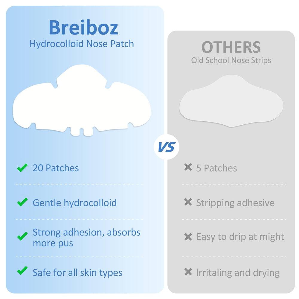 Breiboz nose patch with tea tree oil for soothing pores