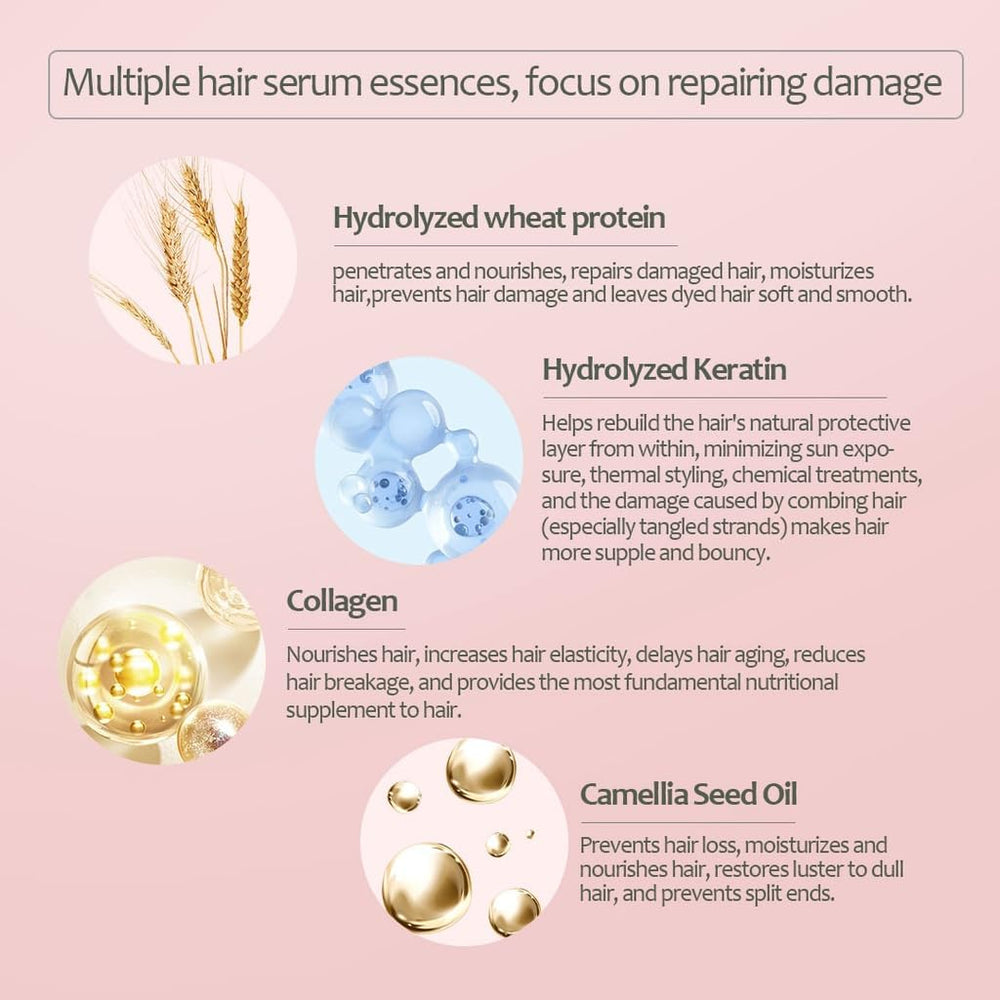 Bremod Performance application shot shows smoothing and detangling for frizz control.