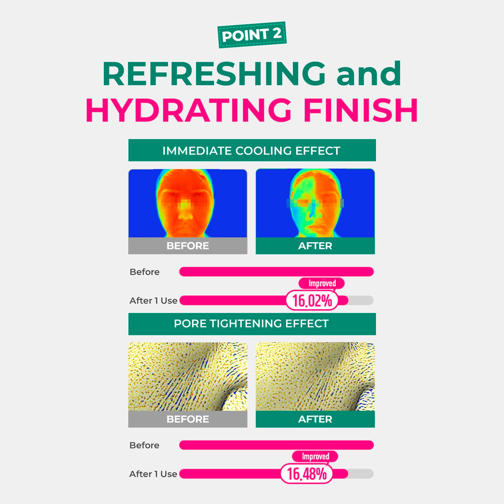 BRING GREEN easy-application guidance for applying on dry skin.