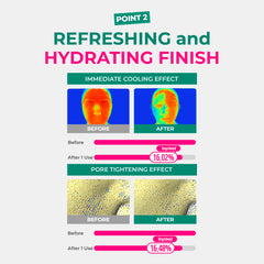 BRING GREEN easy-application guidance for applying on dry skin.