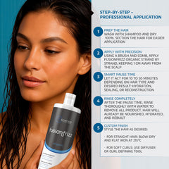 Brscience FusionFrizz OrganicPlastia nourishing-ingredients support hair strength